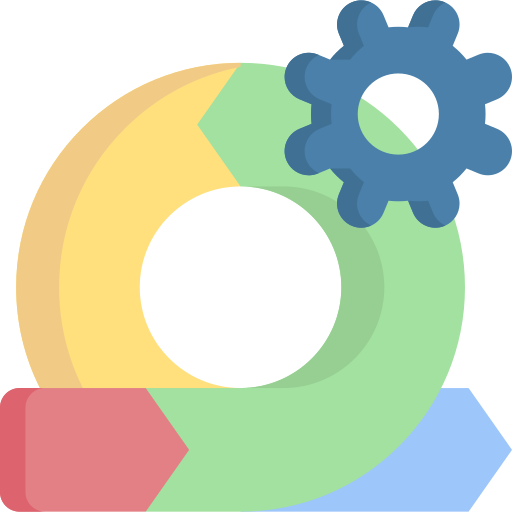Agile